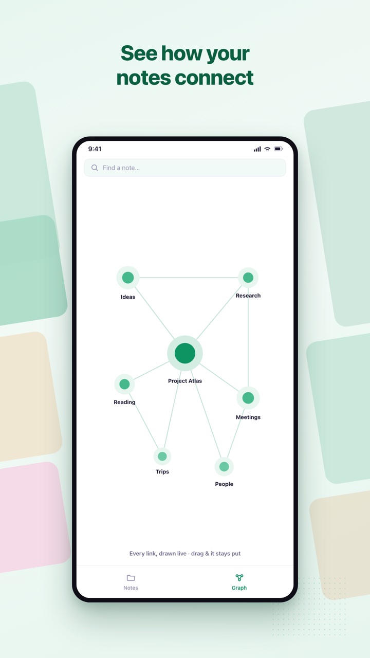 Knowledge graph of connected notes